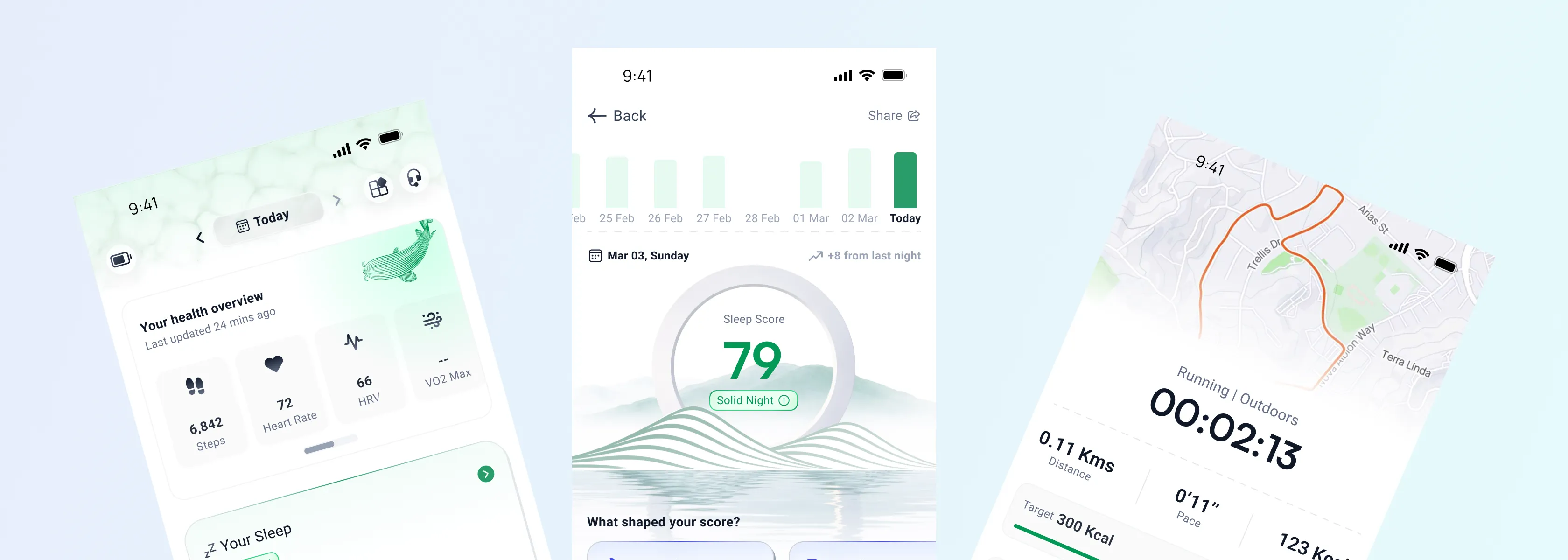 ARC Ring by GoodFlip — a metabolic activity tracker worn on the finger