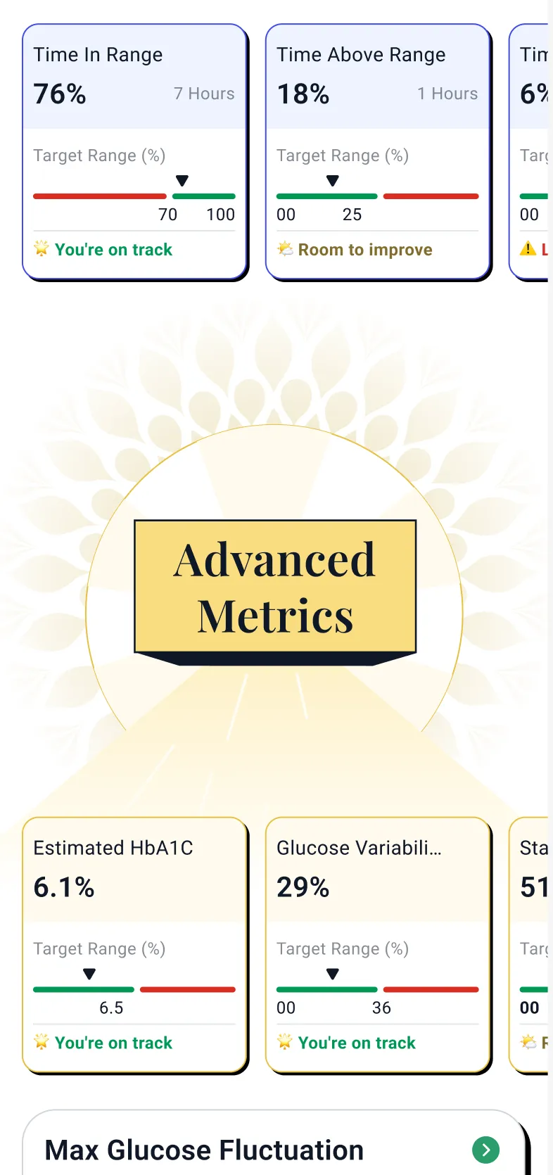 A separated Advanced Metrics section below the everyday cards, with HbA1c and glucose variability