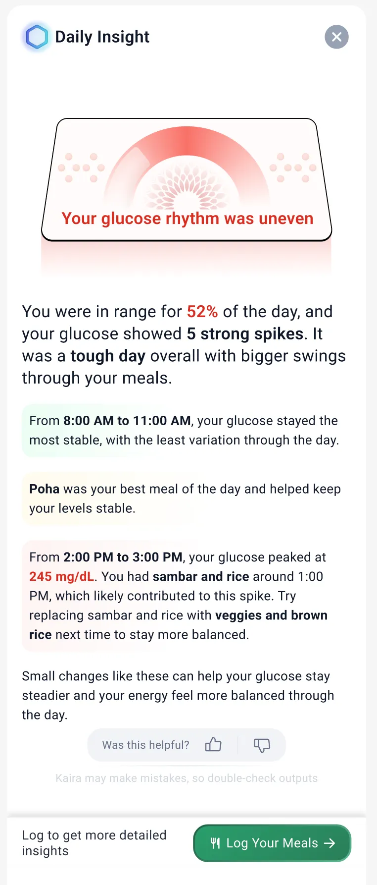 A Kaira daily insight reading the day’s glucose rhythm and naming the meal that helped most