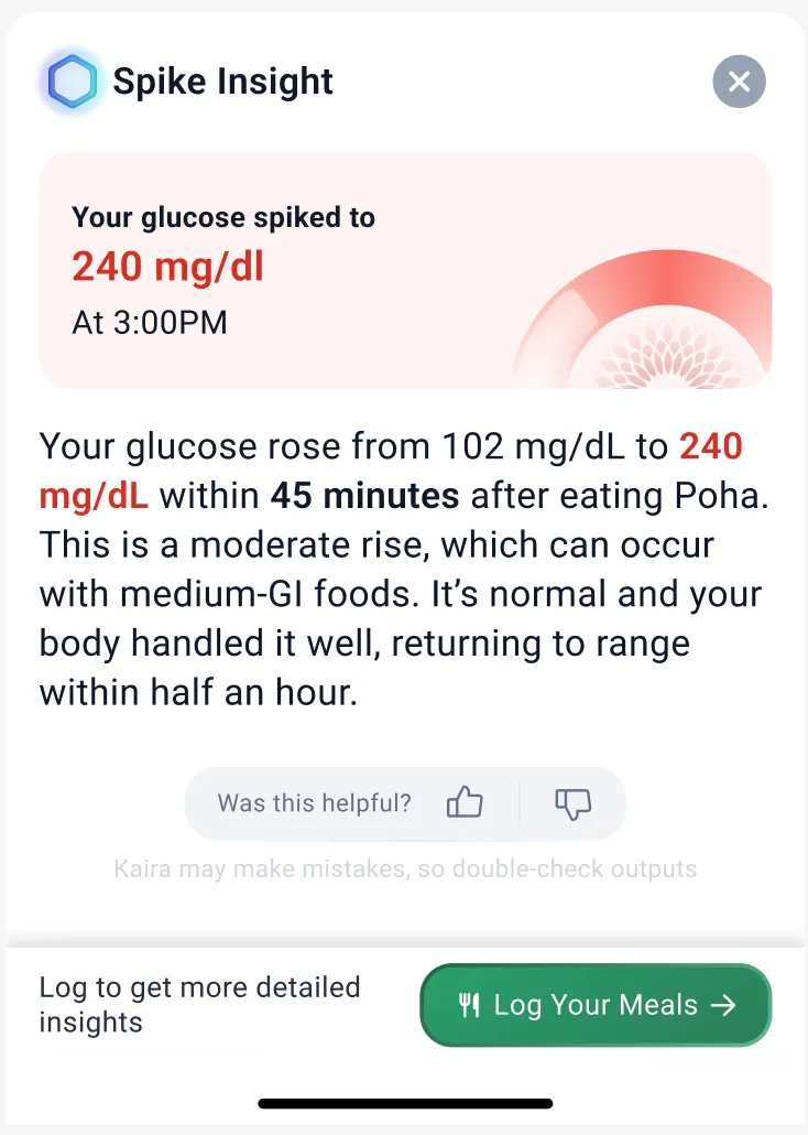 A Kaira spike insight explaining a 240 mg/dL rise after a meal, plainly and without alarm