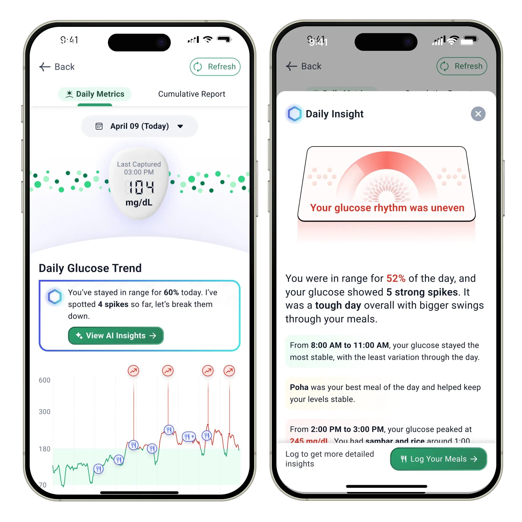 The daily metrics screen opening into a Daily Insight card explaining an uneven glucose rhythm and prompting a meal log