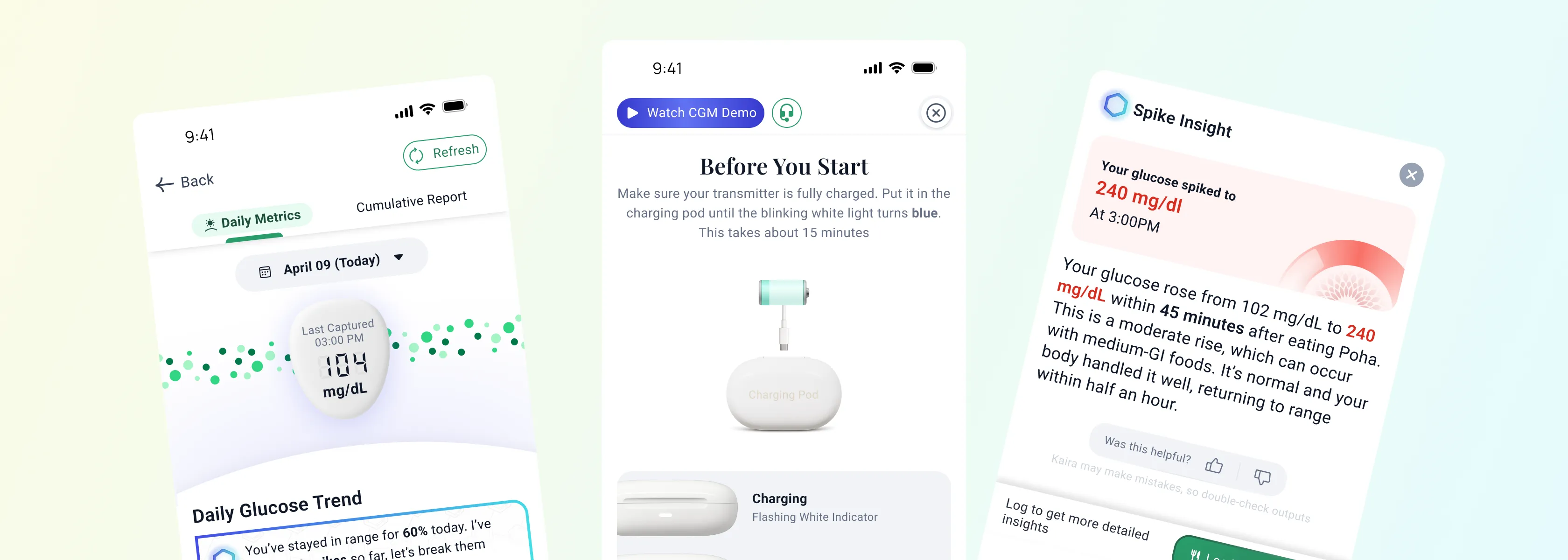 GoodFlip CGM app screens: daily glucose, onboarding, and a Kaira spike insight
