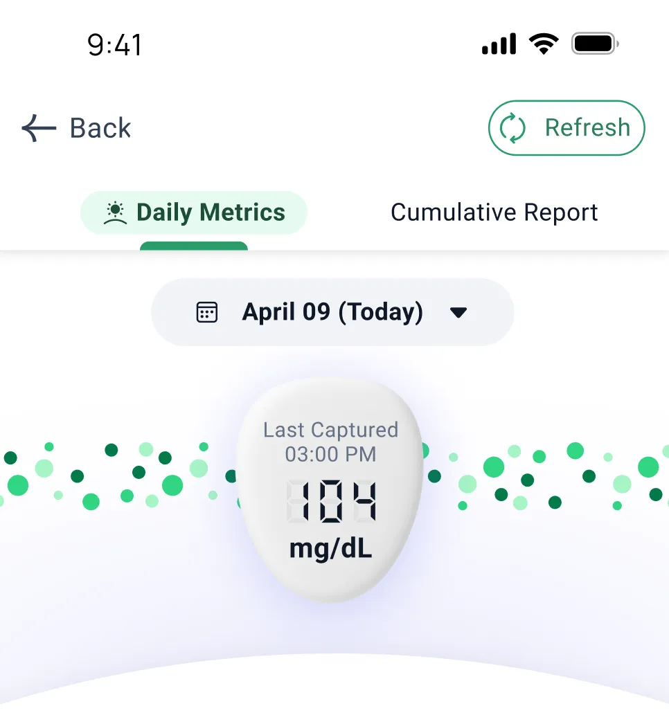 Dashboard with a Daily Metrics and Cumulative Report toggle at the top, showing the current glucose reading