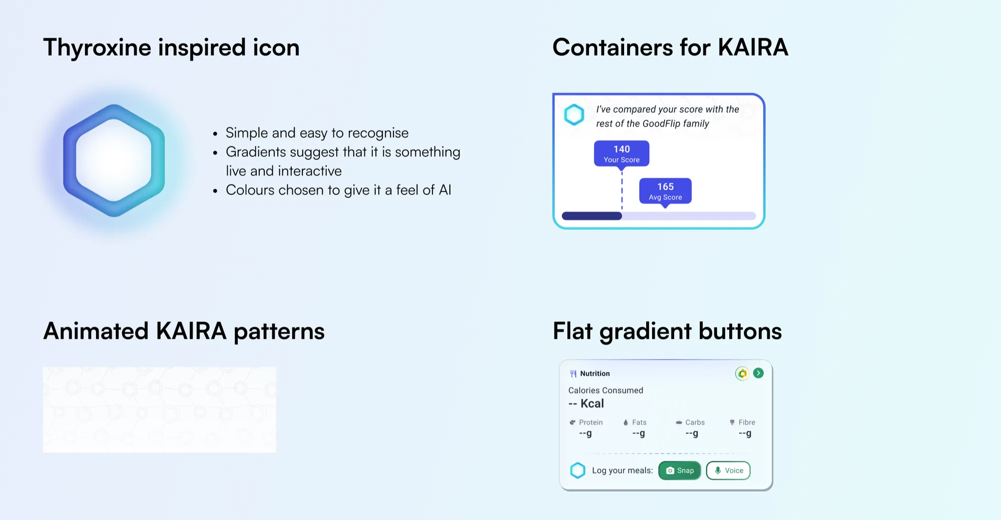 The final Kaira identity: the thyroxine-inspired hexagon icon, UI containers, animated patterns, and gradient buttons