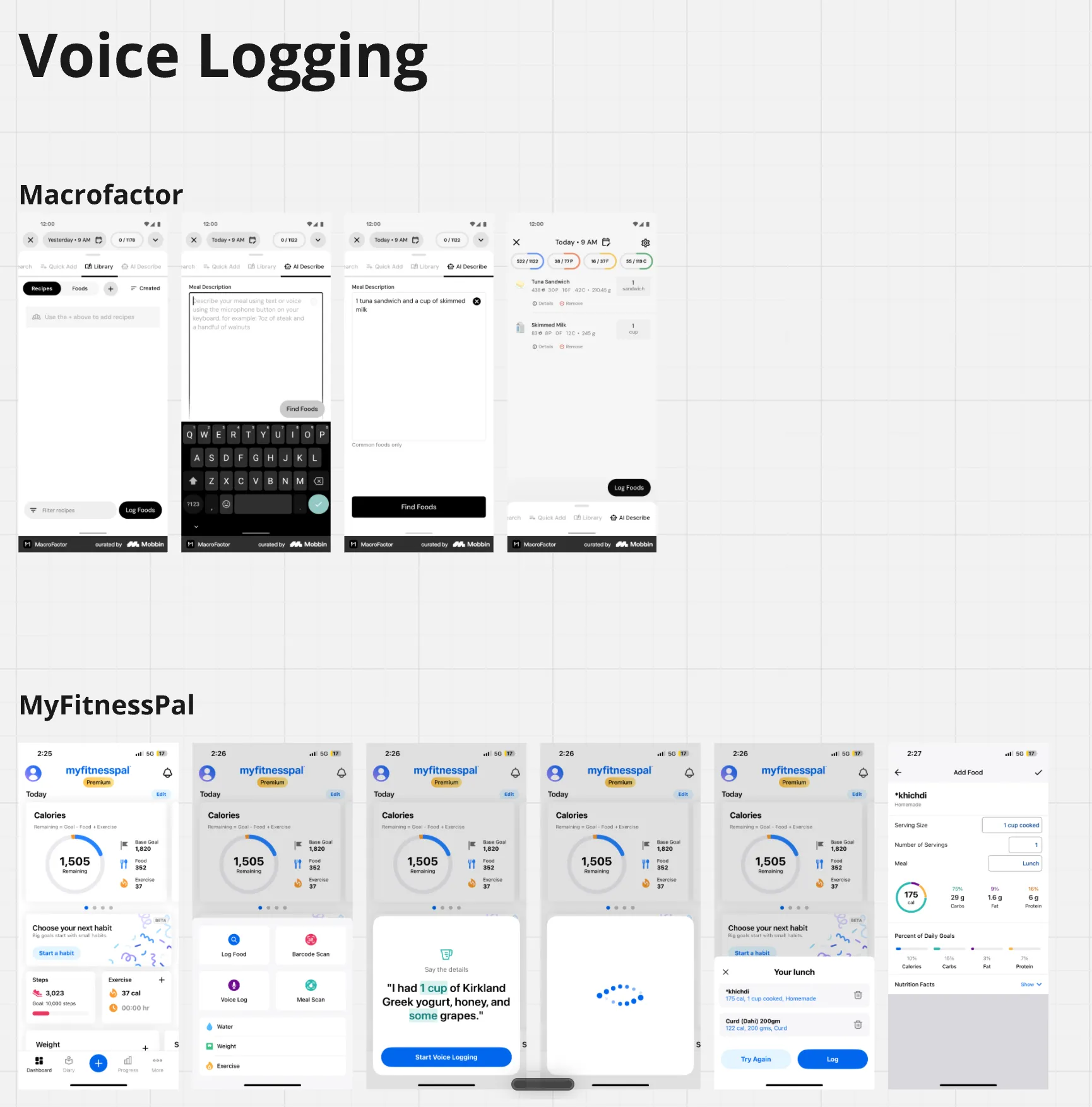 Competitor teardown boards comparing manual, snap, and voice logging across nutrition apps